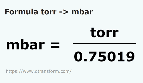 formula Torrs em Milibars - torr em mbar
