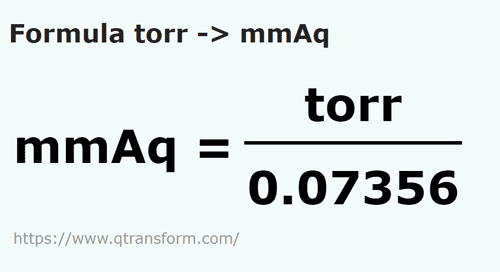 vzorec Torrů na Milimetr vodního sloupce - torr na mmAq