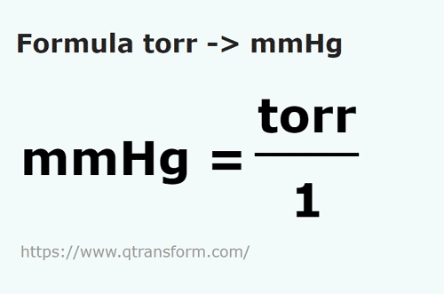 formule Torrs en Millimètres de mercure - torr en mmHg