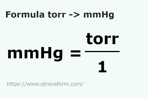 formula Torri in Milimetri coloana de mercur - torr in mmHg