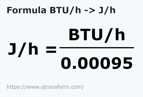 formule BTU/uur naar Joule per uur - BTU/h naar J/h