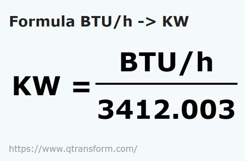 formule BTU/uur naar Kilowatt - BTU/h naar KW