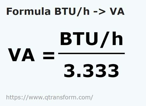 formule BTU / heure en Volts ampères - BTU/h en VA