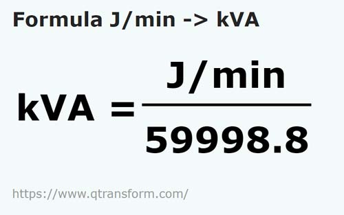 formule Joule per minuut naar Kilovolt ampère - J/min naar kVA