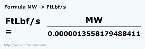 vzorec Megawattů na Foot libra síla/sekunda - MW na FtLbf/s