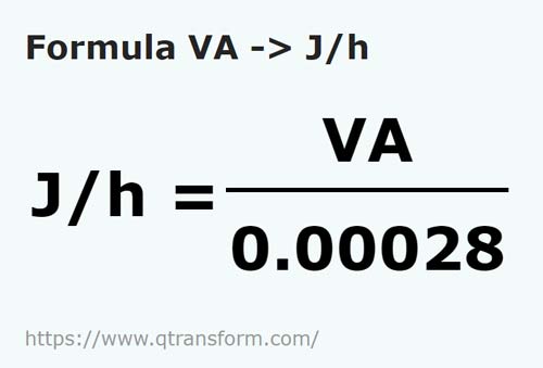 formule Volt ampère naar Joule per uur - VA naar J/h