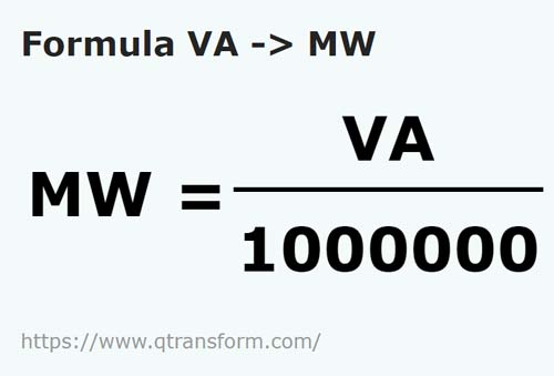formule Volts ampères en Megawatts - VA en MW