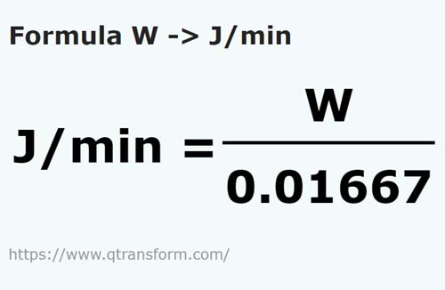 formula Watt kepada Joule / minit - W kepada J/min