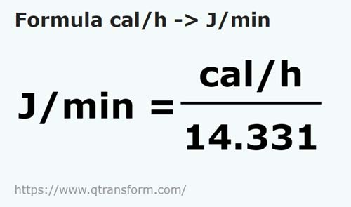 formula Caloria/hora em Joules por minuto - cal/h em J/min