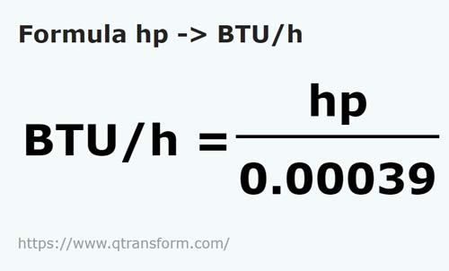 formula Kuasa kuda kepada BTU/jam - hp kepada BTU/h