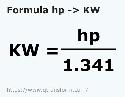 Cai putere in Kilowati - hp in KW transformă hp in KW