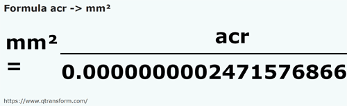 formula Acri in Milimetri patrati - acr in mm²