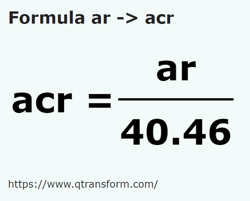 formula Ares to Acres - ar to acr