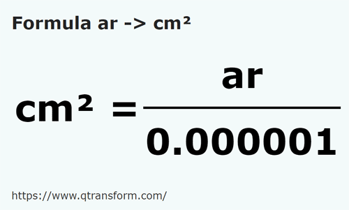 formula Ari na Centymetry kwadratowy - ar na cm²