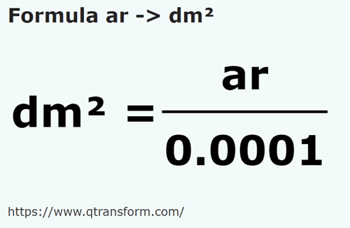 formula Aр в квадратный дециметр - ar в dm²