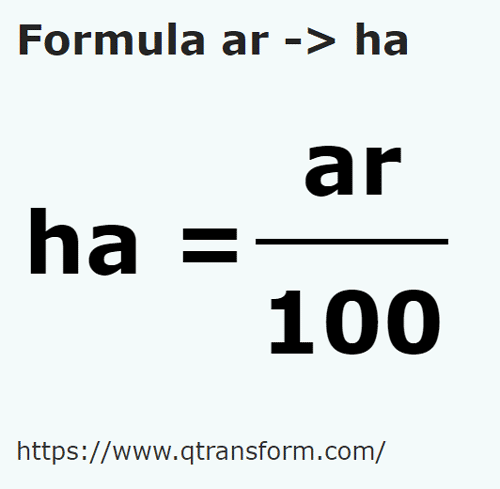 formula Ari in Hectare - ar in ha