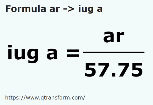 formula Are kepada Iugăre ardelenesti - ar kepada iug a