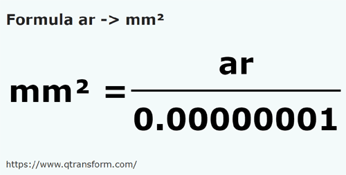 formula Ar em Milímetros quadrados - ar em mm²