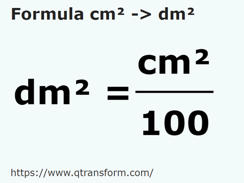 formula Centímetros cuadrado a Decímetros cuadrados - cm² a dm²