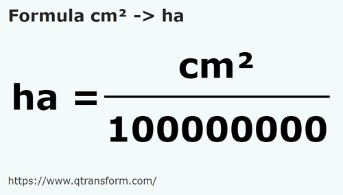 formule Centimètres carrés en Hectares - cm² en ha