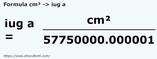 formula Centymetry kwadratowy na Iugăre Transylwanii - cm² na iug a