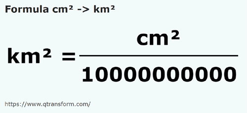 formule Centimètres carrés en Kilomètres carrés - cm² en km²