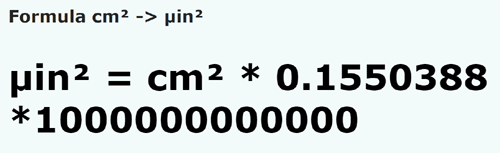 formula Centymetry kwadratowy na Mikrocale kwadratowe - cm² na µin²