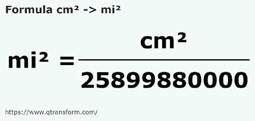 formula Centymetry kwadratowy na Mila kwadratowa - cm² na mi²
