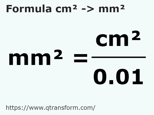 formule Vierkante centimeter naar Vierkante millimeter - cm² naar mm²