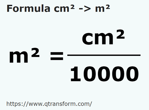 Centimetros cuadrado a Metros cuadrados - cm² a m² convertir cm² a m²