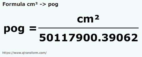 formula Centymetry kwadratowy na Pogony - cm² na pog