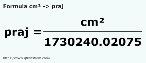 formule Vierkante centimeter naar Prăjini fălcesti - cm² naar praj