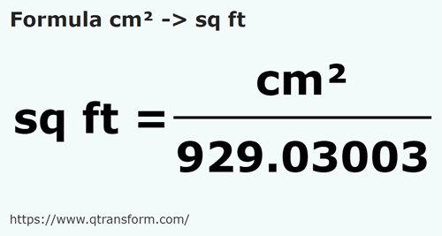 vzorec Centimetr čtvereční na čtvereční stopa - cm² na sq ft
