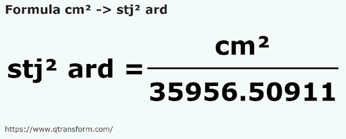 formula Centymetry kwadratowy na Stânjeni kwadratowy w Transylwanii - cm² na stj² ard