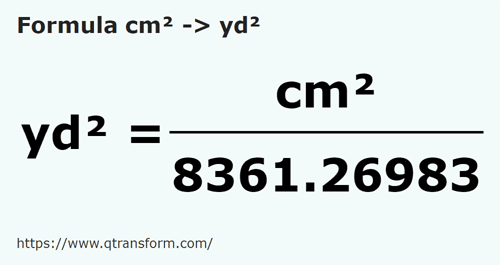 formula Centímetros cuadrado a Yardas cuadradas - cm² a yd²