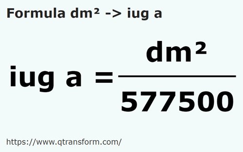 formula Decymetry kwadratowe na Iugăre Transylwanii - dm² na iug a