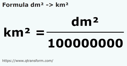 Decimetros cuadrados a Kilometros cuadrados - dm² a km² convertir dm² a km²