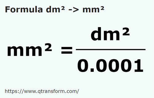 formula Decymetry kwadratowe na Milimetry kwadratowe - dm² na mm²