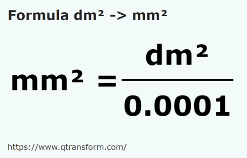 umrechnungsformel Quadratdezimeter in Quadratmillimeter - dm² in mm²