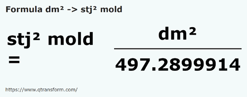 formula Decimetri patrati in Stânjeni pătrati moldovenesti - dm² in stj² mold