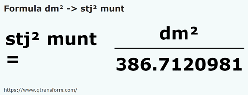 formula Decímetros quadrados em Stânjens quadrados de Muntenia - dm² em stj² munt
