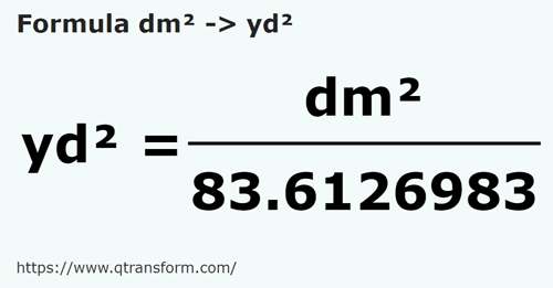 formule Décimètres carrés en Yard carré - dm² en yd²