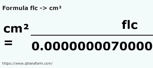 formula Fălcele em Centímetros quadrados - flc em cm²