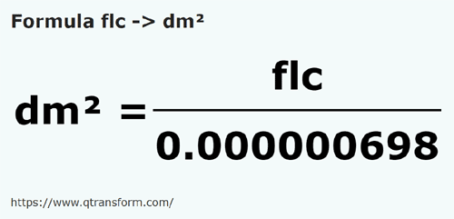 umrechnungsformel Kiefer in Quadratdezimeter - flc in dm²
