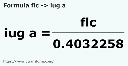 formula Fălcele kepada Iugăre ardelenesti - flc kepada iug a