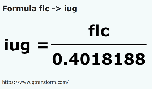 formula челюсть в кадастровое ярмо - flc в iug
