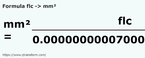 formule Fălcele en Millimètres carrés - flc en mm²