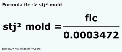 umrechnungsformel Kiefer in Moldauischer Quadratstânjen - flc in stj² mold