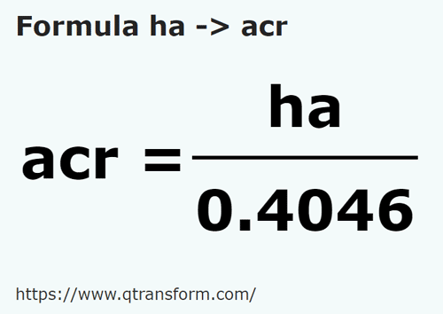 formula Hectare in Acri - ha in acr