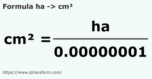 formule Hectare naar Vierkante centimeter - ha naar cm²